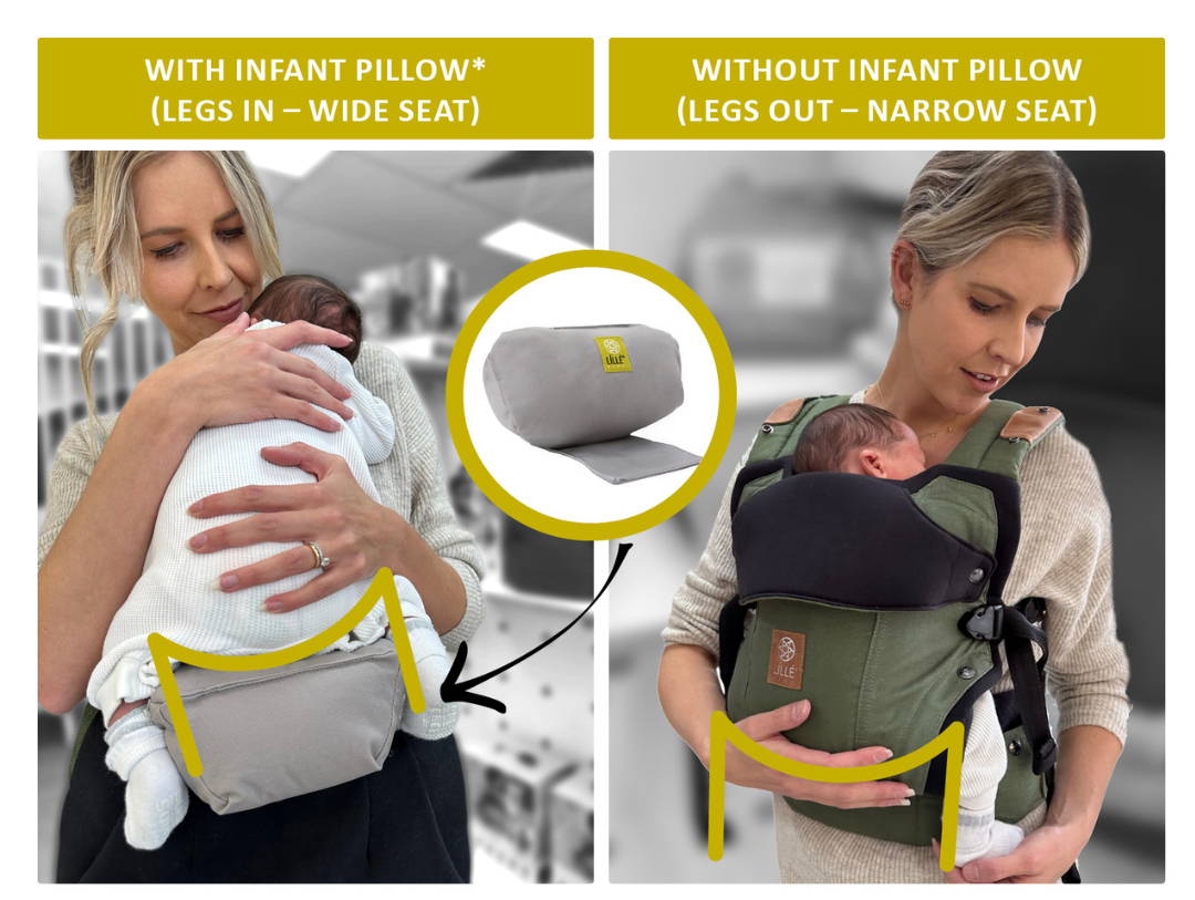 Lillebaby narrow setting hot sale